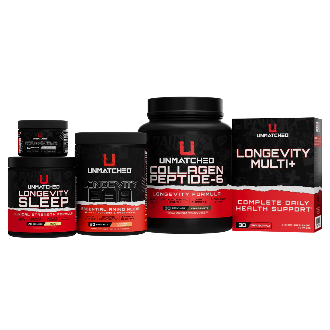 Top Products